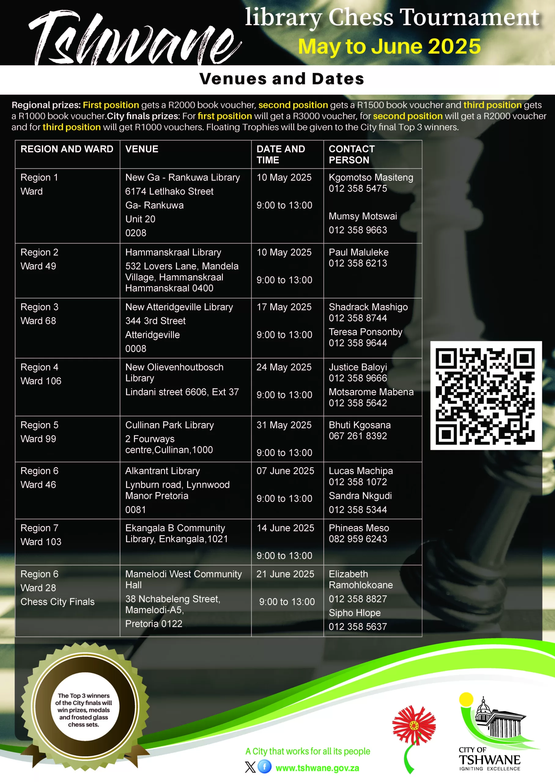 Tshwane-library-Chees-tournament-