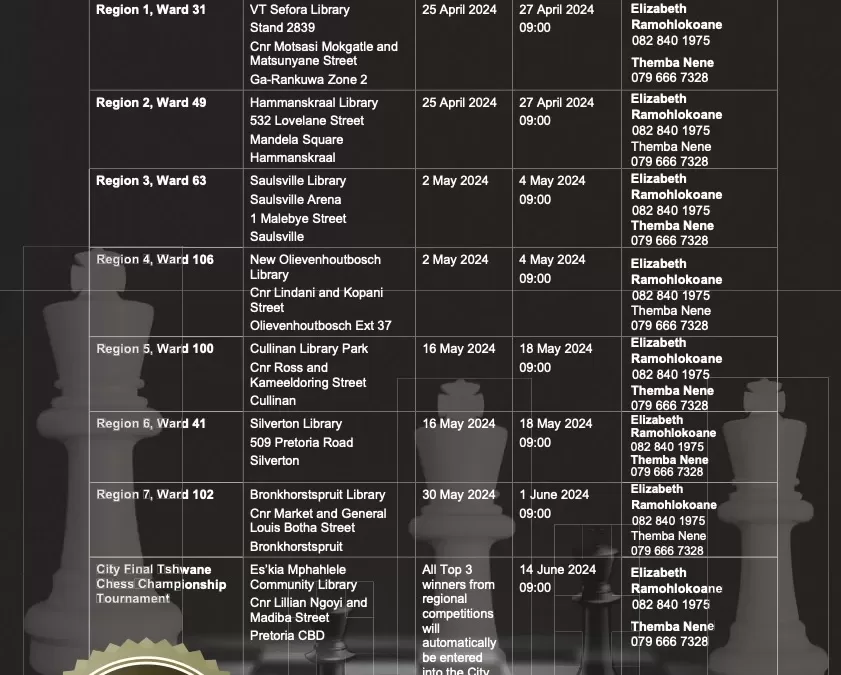 2024 Tshwane Library Tournament – Region 6, Ward 41