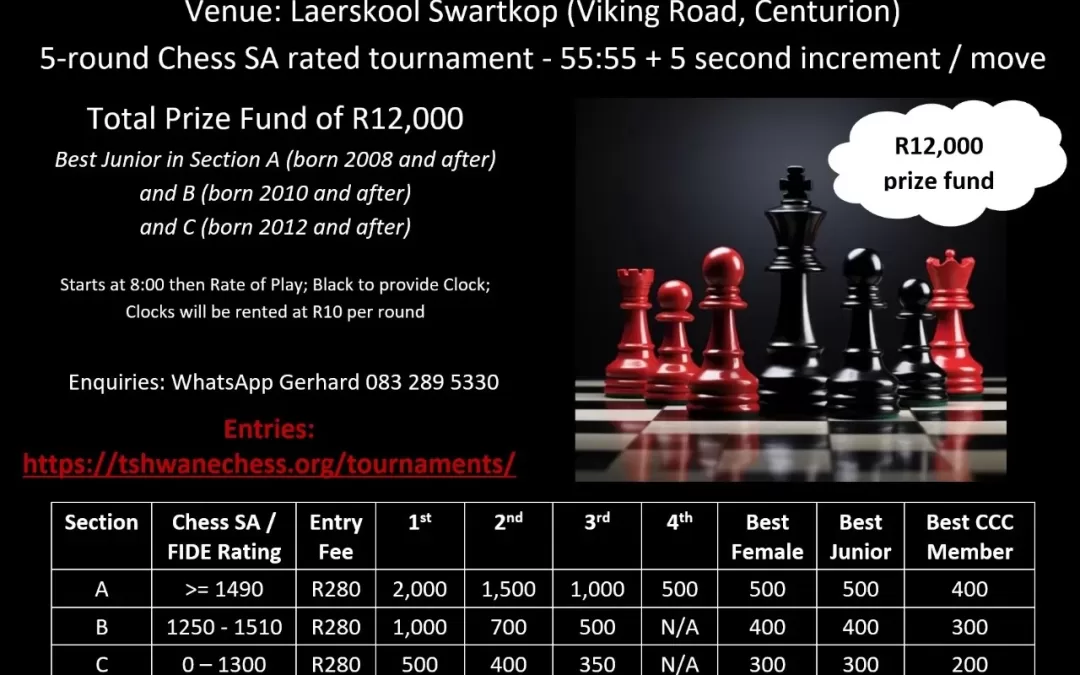 2024 Centurion Chess Club Open Chess Tournament