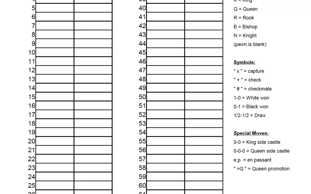 Notation sheets for new players