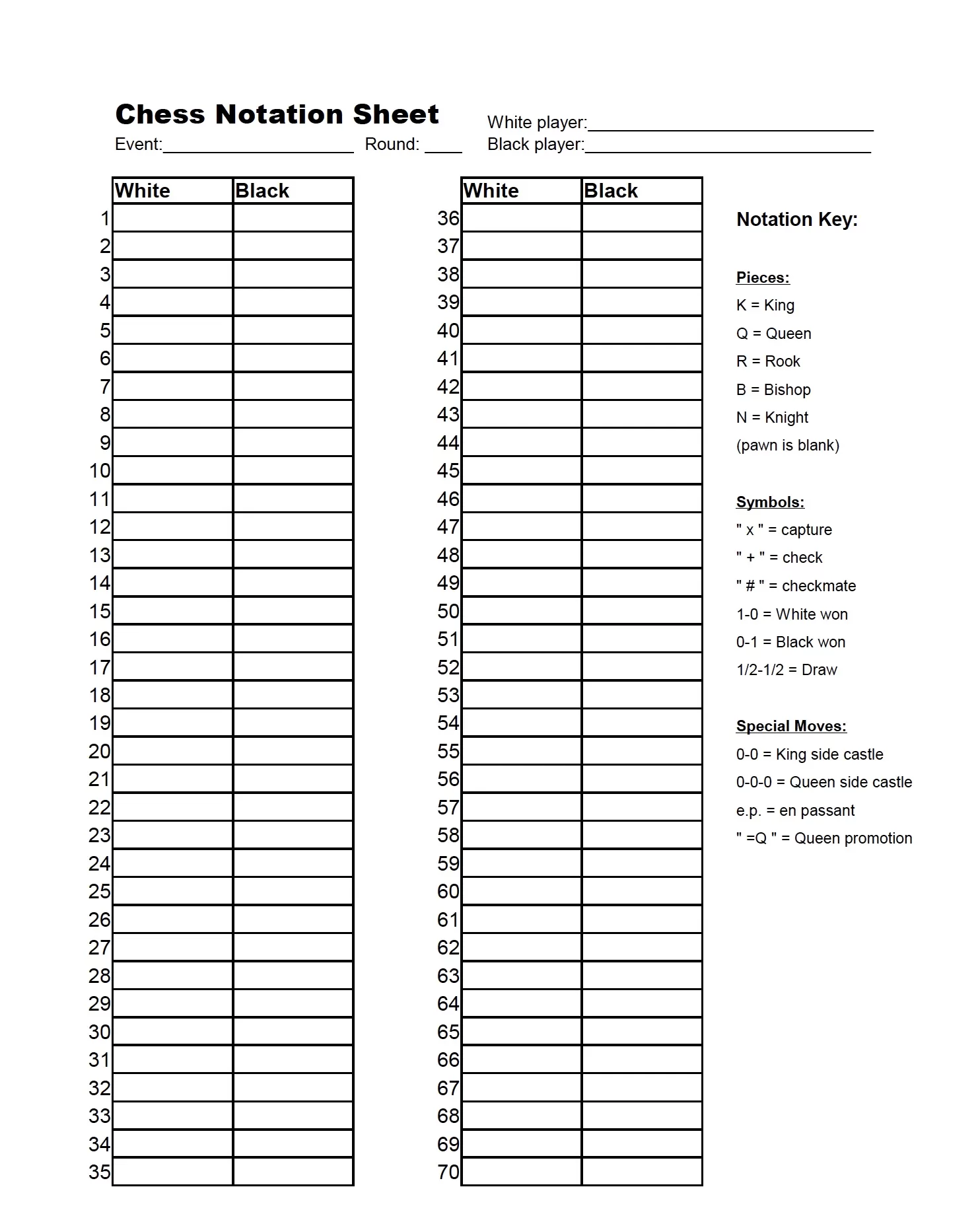 Notation sheets for new players